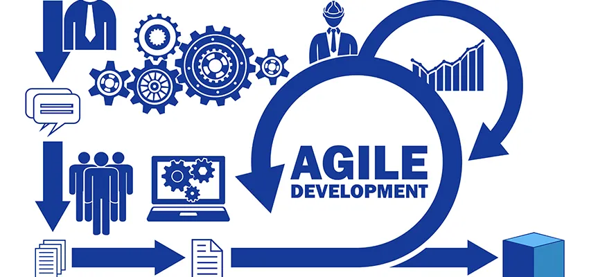 Agile & Scrum Başlangıç Eğitimi